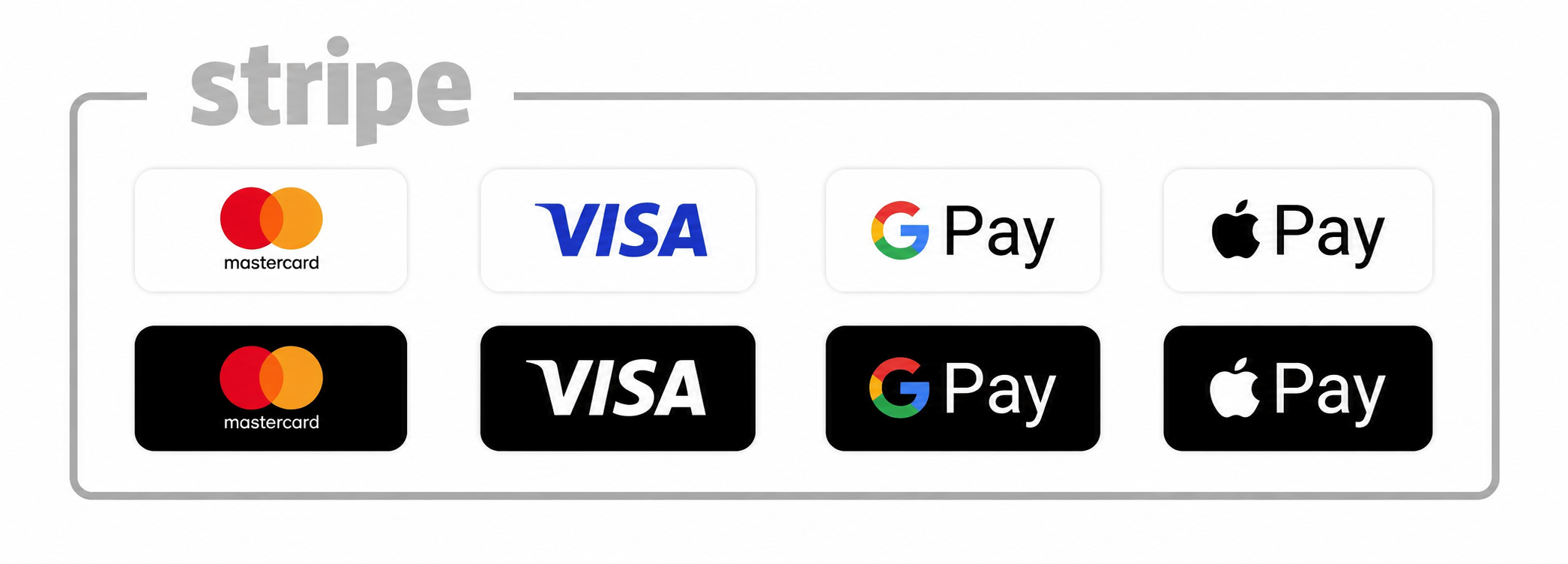 Payments powered by Stripe